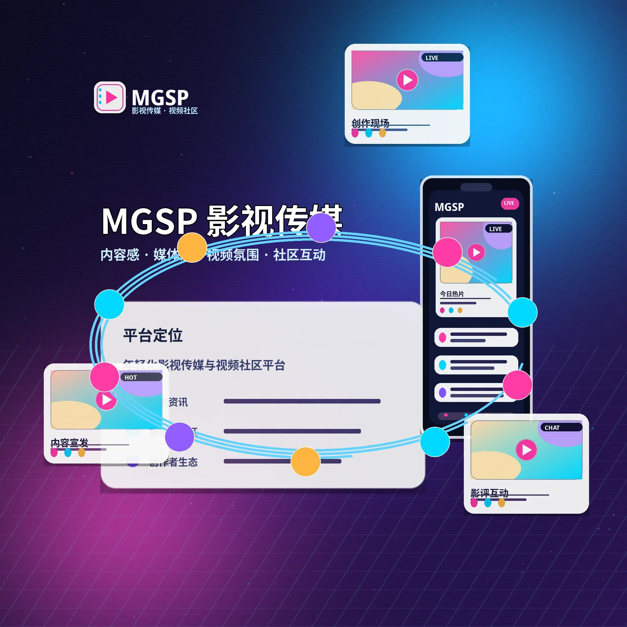 蘑菇视频品牌团队与平台愿景